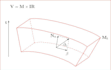convert your figures, plots or diagrams using latex or tikz