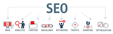 do manual high da 80 links seo backlinks package