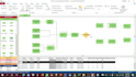 assist in system simulation using rockwell arena simulation