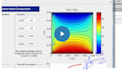 do thermodynamics, heat transfer and fluid mechanics