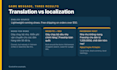 translate website and social content to vietnamese with SEO localization