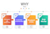 write stellar amazon affiliate content with killer SEO