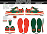 create a shoe sneakers design with techpack for production