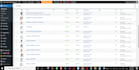 do amazon, shopify, woocommerce product uploading or listing