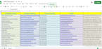 do valid b2b lead generation and get potential sales leads