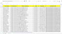 be your virtual assistant for excel data entry, web research and data collection