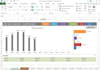 create excel dashboards, templates and automation