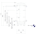 create your mep revit family