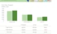 create your personal and business budget on microsoft excel