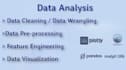 do machine learning and data science using python
