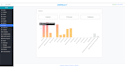 do laravel app modifications