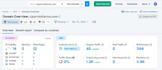 do complete SEO on your website