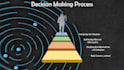 design a professional and engaging powerpoint presentation