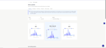 do copywriting bol product listing on bol com in dutch
