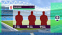 create football team lineups