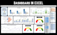 create dashboard, charts and pivot tables in excel