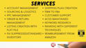 your private label amazon virtual assistant amazon fba virtual assistant