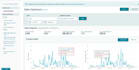 be your expert amazon fba virtual assistance  amazon fba va