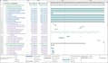 do all project management tasks including schedules and project management plans