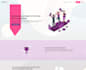 build responsive modern website