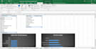 do analytical dashboard with formula, macros vba in excel