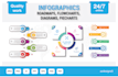 create custom infographic design for your business