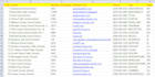 do fast data entry, excel data entry, typing and copy paste