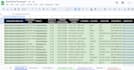 do data enrichment and data entry for you