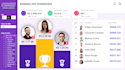 create professional power bi reports and dashboards