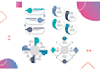 create infographic flowchart and diagram and map design
