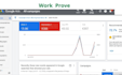 setup PPC campaign and google ads campaign