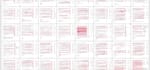 proofread and edit german bachelor master phd doktor thesis arbeit, lektorat