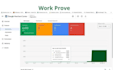 setup google shopping ads and merchant center