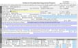 do appraisal reports and provide real estate assistance