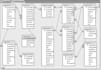 design architecture and development of sql databases