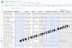 do targeted b2b lead generation and web research
