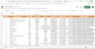 do b2b lead generation, email list and prospect leads
