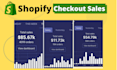 analyze your shopify store and help to improve it