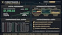 build advanced trading bots and alert systems