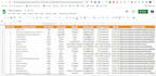 provide b2b linkedin lead generation services