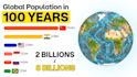 turn boring data into addictive bar chart race videos