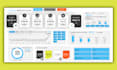 create a dashboard in excel or google sheets