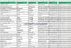 do efficient  data entry and copy paste work