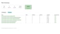 write unit tests, integration tests for java spring project