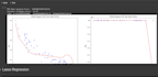 be your machine learning and data science tutor, in python