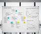 prepare project management work with wbs, evm