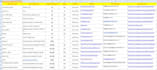 do data entry and data managment