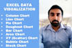 do data analyst, excel dashboard and data visualization