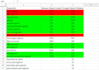 research a profitable niche for your amazon kindle KDP books