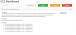 analyze AWS cloud security gap